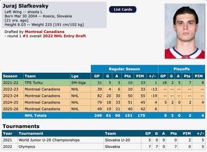 Image post by @hockeydb on Facebook