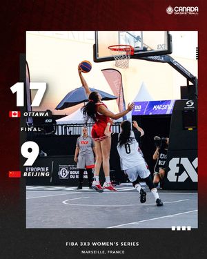 Image post by @canadabasketball on Instagram
