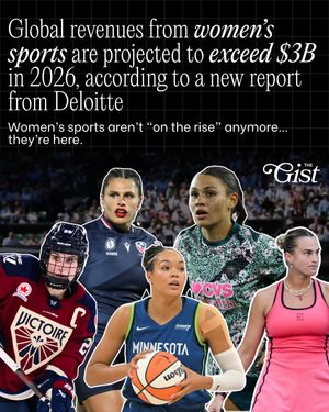 Image post by @thegistca on Instagram