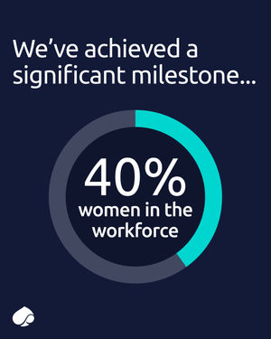Image post by @capgemini on Instagram