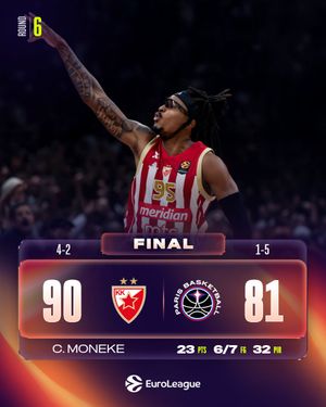 Image post by @EuroLeague on Twitter/X