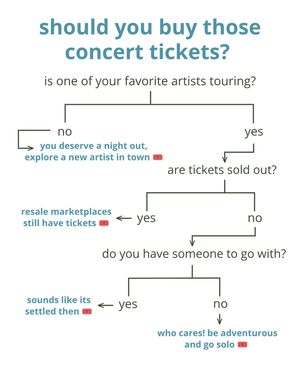 Image post by @eventticketscenter on Instagram