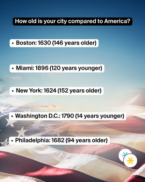 Image post by @boston_uncovered on Instagram