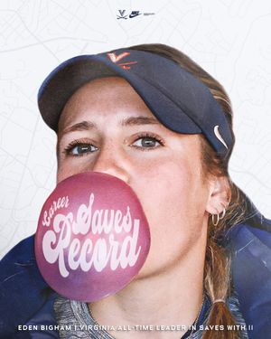 Image post by @uvasoftball on Instagram