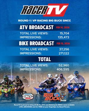 Image post by @gncc_racing on Instagram