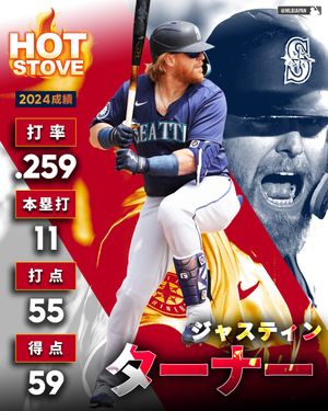 Image post by @mlbjapan on Instagram