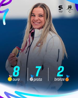 Image post by @sportv on Instagram