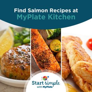 Image post by @MyPlate on Twitter