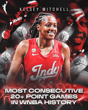 Image post by @wnba on Instagram