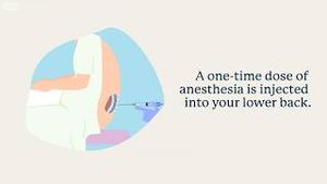 Video post by @uclahealth on YouTube