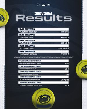 Image post by @pennstatemtennis on Instagram