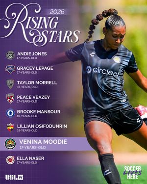 Image post by @uslwleague on Instagram