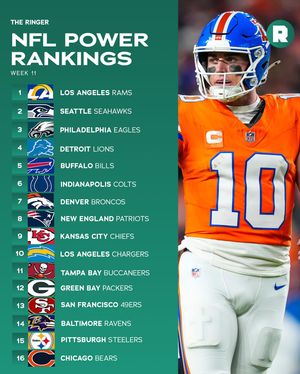 Image post by @ringer on Instagram