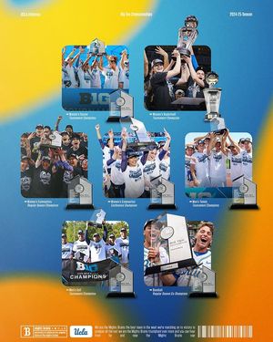 Image post by @uclaathletics on Instagram