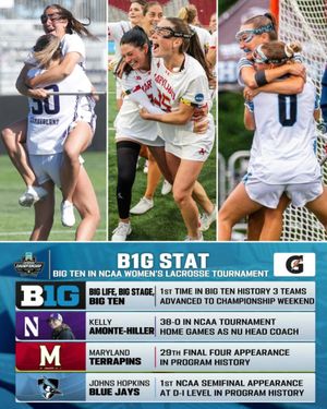 Image post by @b1glacrosse on Instagram