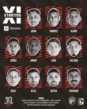 Image post by @sanantoniofc on Instagram