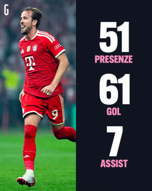 Image post by @lagazzettadellosport on TikTok