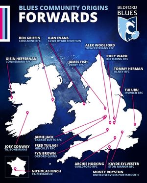 Image post by @bedfordbluesrfc on Instagram