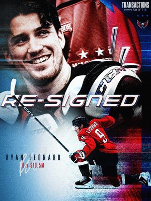 Image post by @capitals on Instagram