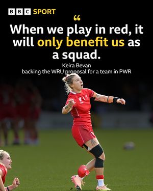 Image post by @bbcsportwales on Instagram