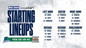 Image post by @FL_Everblades on Twitter
