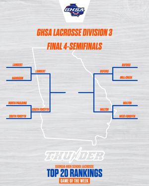 Image post by @thunderlaxclub on Instagram