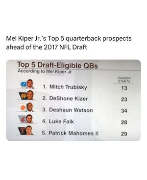 Image post by @undrafted.sports on Instagram