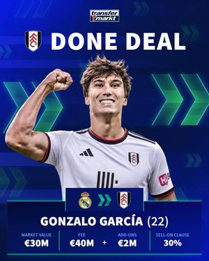 Video post by @transfermarkt on TikTok