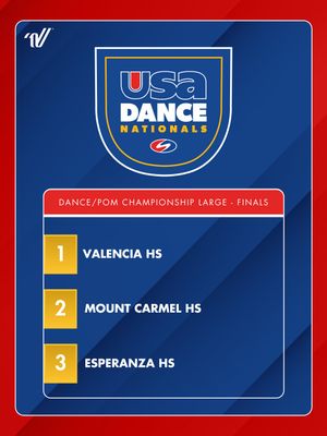 Image post by @usa.danceprogram on Instagram