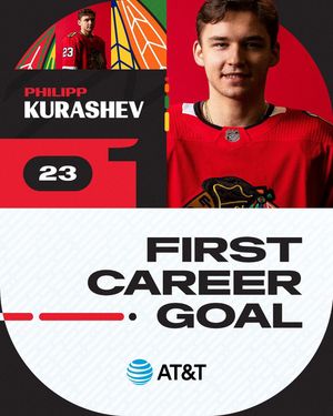 Image post by @nhlblackhawks on Instagram