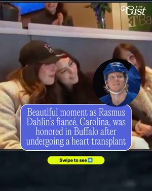 Image post by @thegistusa on Instagram