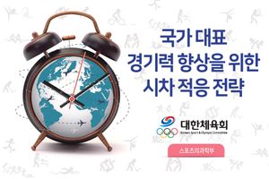 Image post by @Korea_Olympic on Twitter/X