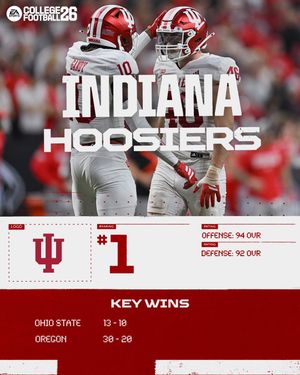 Image post by @easportscollege on Instagram