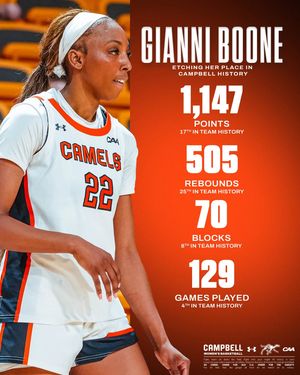 Image post by @gocamelswbb on Instagram