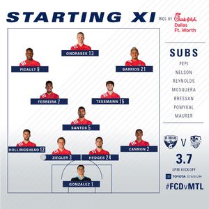 Image post by @fcdallas on Instagram