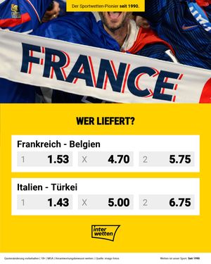 Image post by @interwetten on Instagram