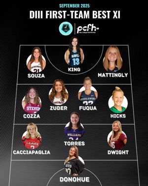 Image post by @thefhockeyanalyst on Instagram