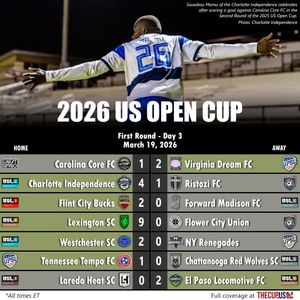 Image post by @usopencup on Instagram