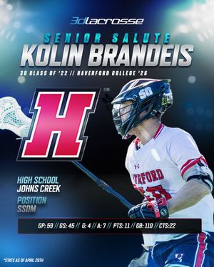 Image post by @3dlacrosse on Instagram