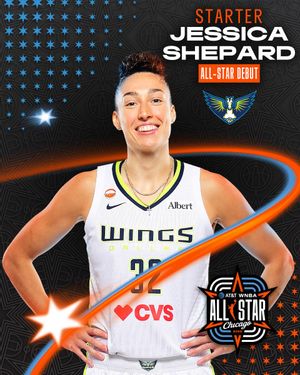 Image post by @WNBA on Twitter