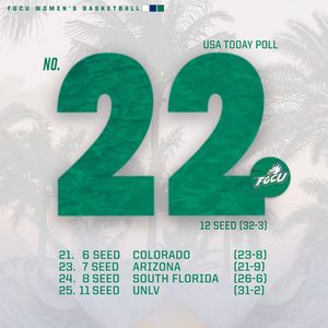 Image post by @fgcu_wbb on Instagram