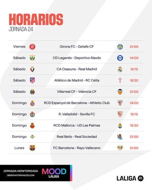 Image post by @LaLiga on Twitter
