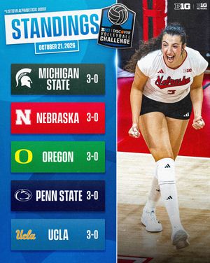 Image post by @bigtennetwork on Instagram