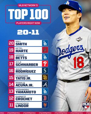 Image post by @mlbnetwork on Instagram