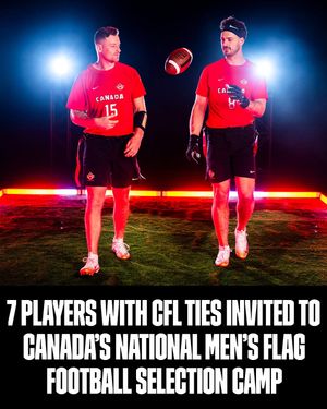 Image post by @cfl on Instagram
