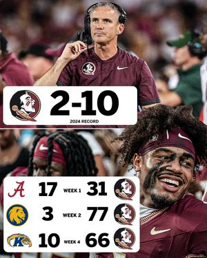 Image post by @sportscenter on Instagram