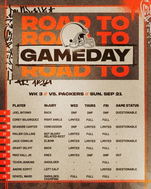 Image post by @Browns on Twitter