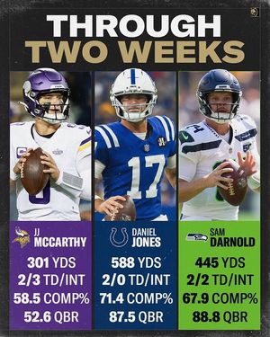 Image post by @betmgm on Instagram