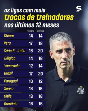 Image post by @sportv on Instagram