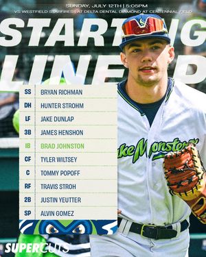 Image post by @vermontlakemonsters on Instagram
